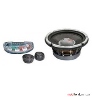 Impact RGW 5132.S
