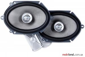 Infinity Kappa 682.7CF