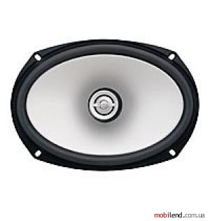 Infinity Kappa 692.5i