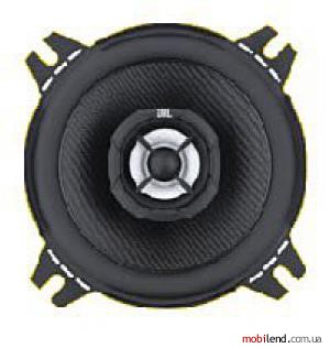 JBL GTO425e