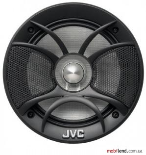 JVC CS-FS60
