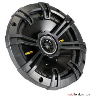 Kicker CS4