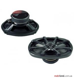 Kicker KS690