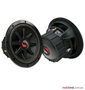 Kicker S15C2