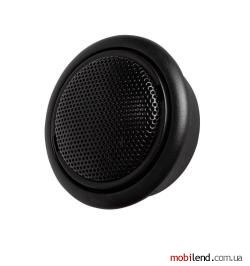Kicx Sound Civilization SC-37
