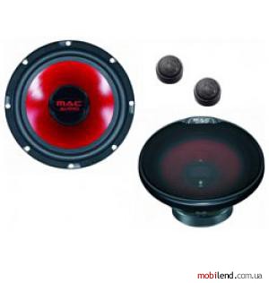 Mac Audio APM FIRE 2.16