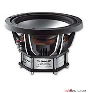 Mac Audio Mac Absolute 254