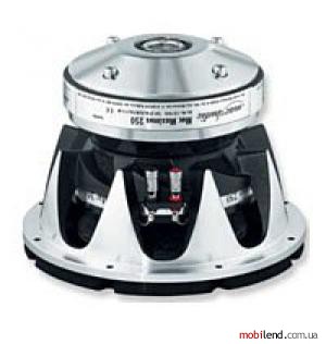 Mac Audio Mac Maximus 250