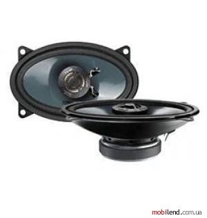 Mac Audio Mac Mobil Street 915.2