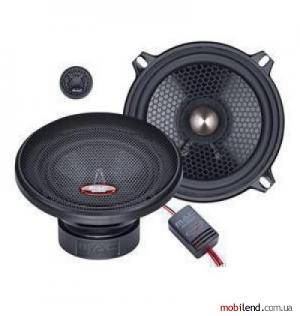 Mac Audio Performance X 2.13