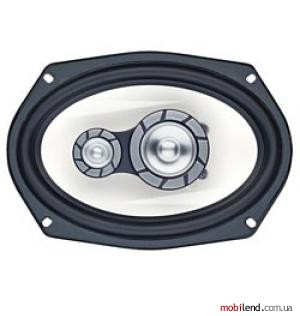 Mac Audio Speed 69.3