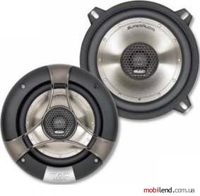 Mac Audio Super Audio 13.2