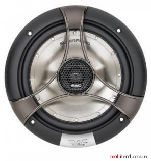Mac Audio Super Audio 16.2