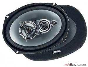 Magnat Bull Power 7140