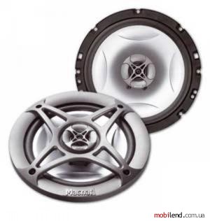 Magnat Power Plus 132