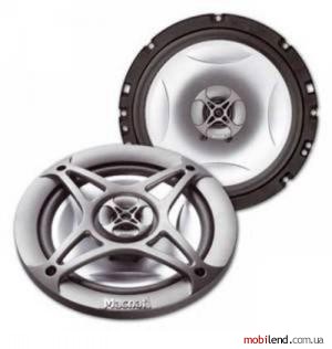 Magnat Power Plus 162