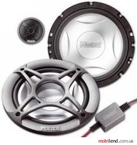 Magnat Power Plus 216