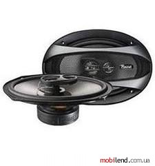 Magnat Pro Power 693