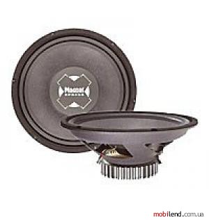 Magnat X-press 1501