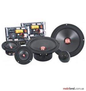 md.lab SP-C17.3