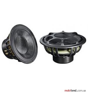 Morel Ultimo Titanium 124