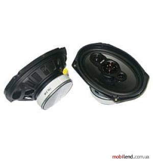 NRG CS-F6904