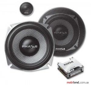 Phase Evolution CFS 130.25