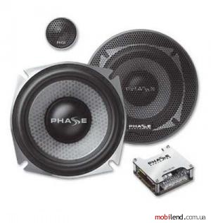 Phase Evolution PCS 130.20