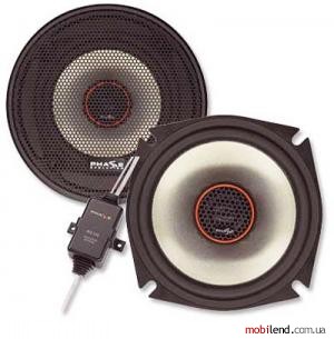 Phase Evolution PCS 132