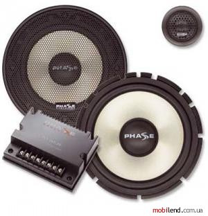 Phase Evolution PCS 165.20