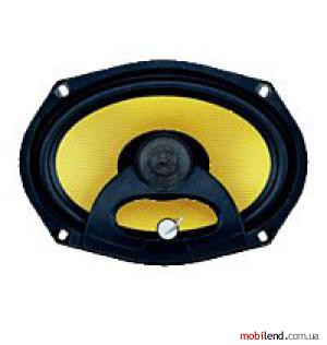 Planet Audio P6952x