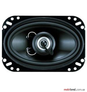 Planet Audio TQ462