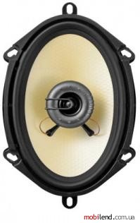 Power Acoustik Colorado CL-572