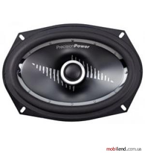 Precision Power PC.572