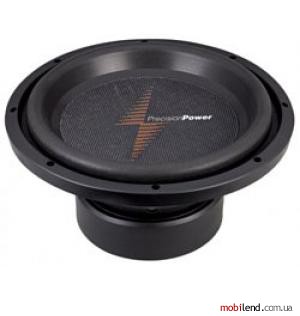 Precision Power PH.12