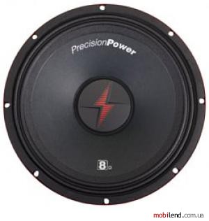 Precision Power PM.104