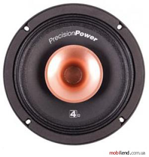 Precision Power PM2.104