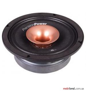 Precision Power PM2.654