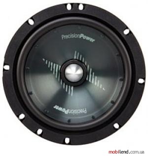 Precision Power S2.65.C