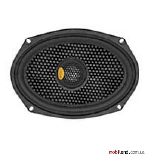 Prology CONTROL C-6.92