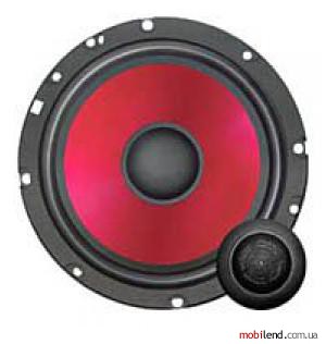 Prology CX-6.2C MkII