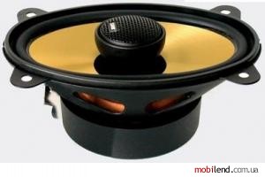 Prology Reference RX-462