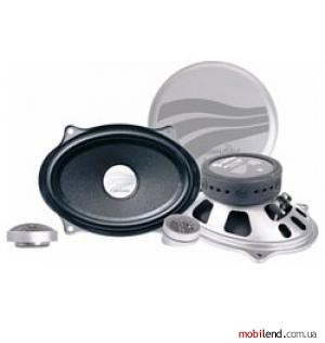 Rainbow SLC 238.25 NG