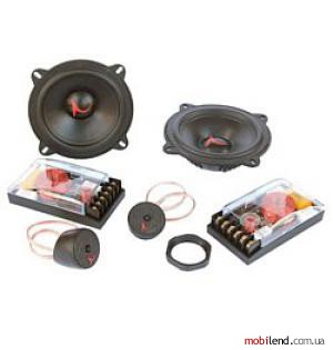 ScanSpeak Discovery 820012