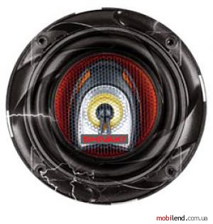 Shivaki SCS-1020