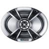 Blaupunkt GTX 572