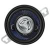 Blaupunkt ODx92