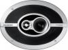 Blaupunkt THx 693