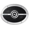 Blaupunkt THx572