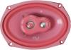 FLI Integrator 69 Pink